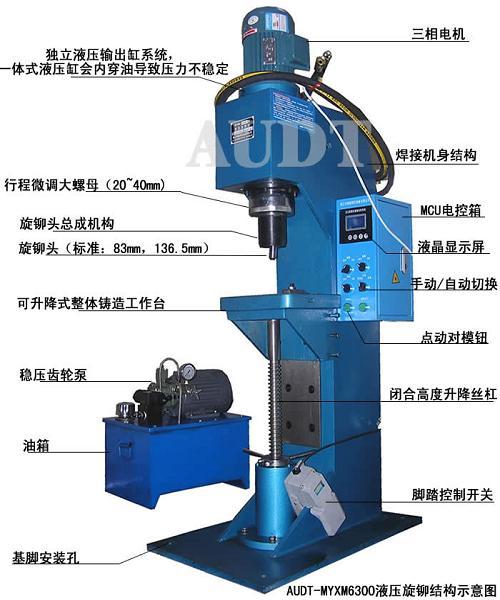 专业液压铆接机制造商通用液压铆接机供应厂家